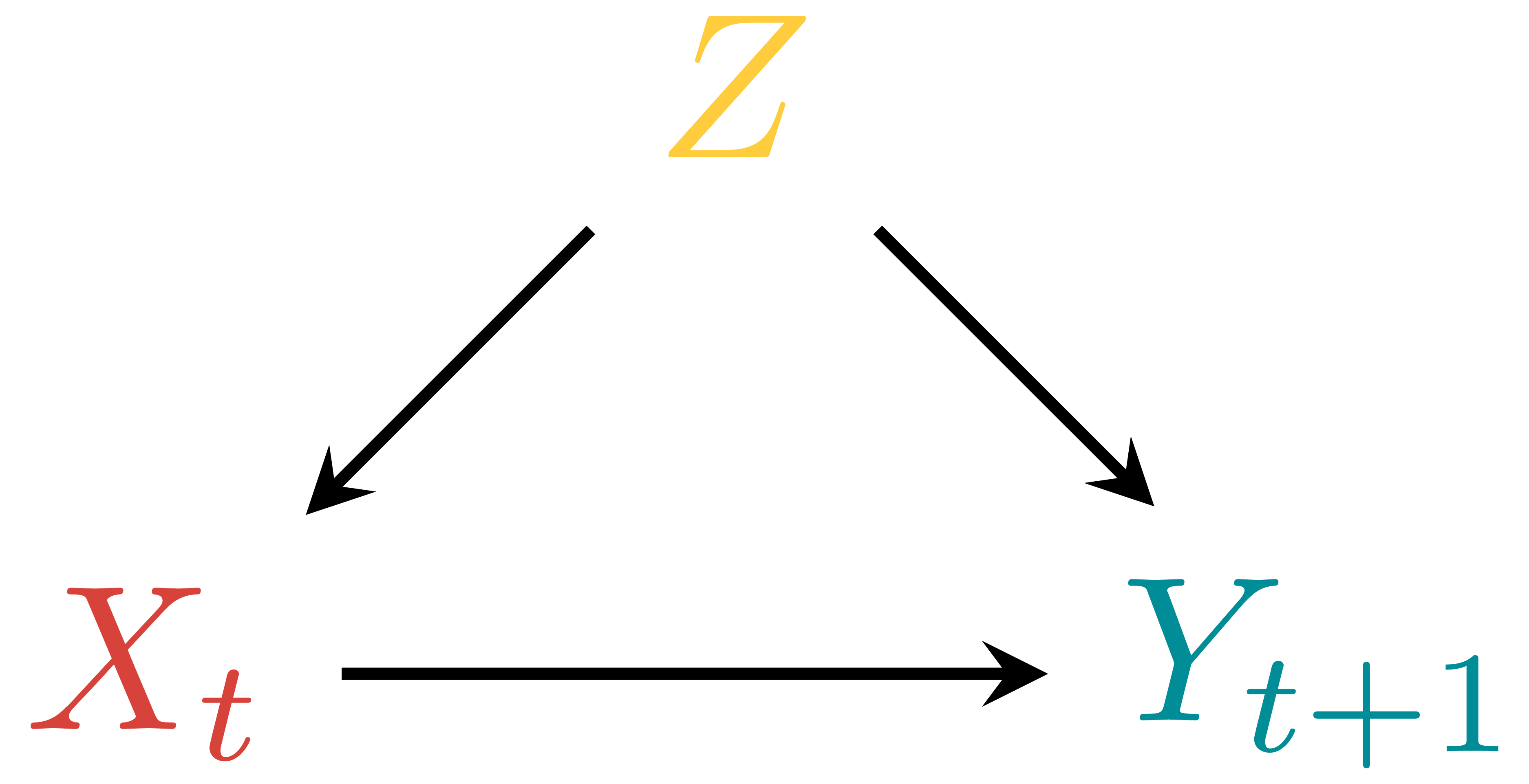 How to automatically convert TikZ images to SVG with Quarto